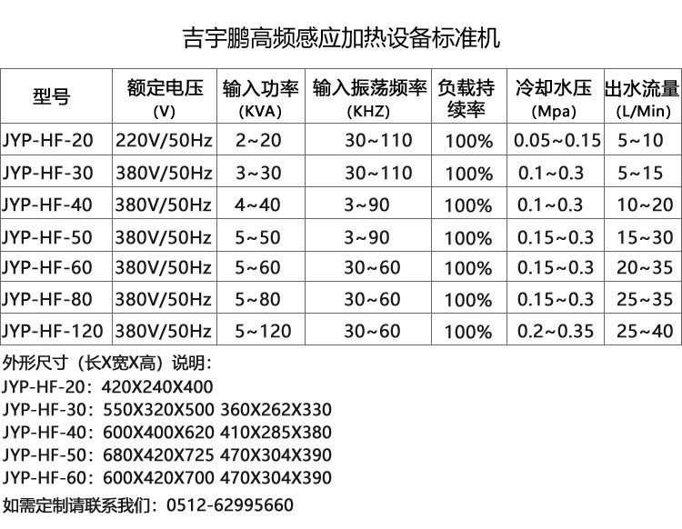 除濕、去油、固化高頻感應(yīng)加熱設(shè)備（20~200KW）